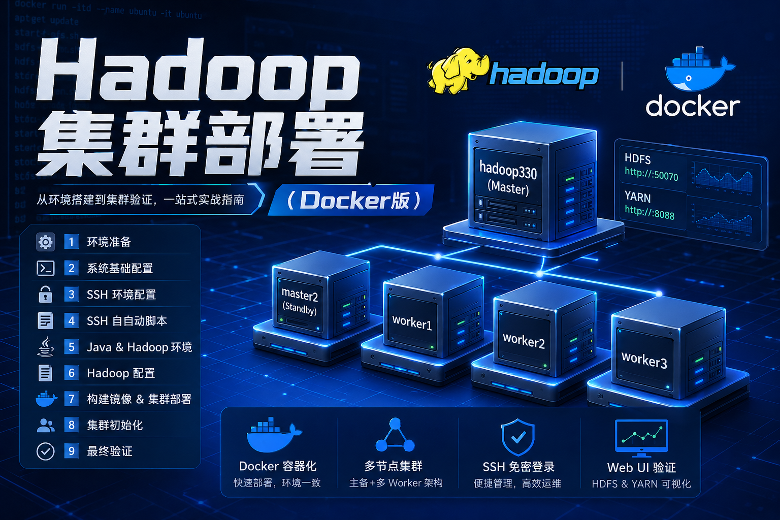 Hadoop 集群部署（Docker版）