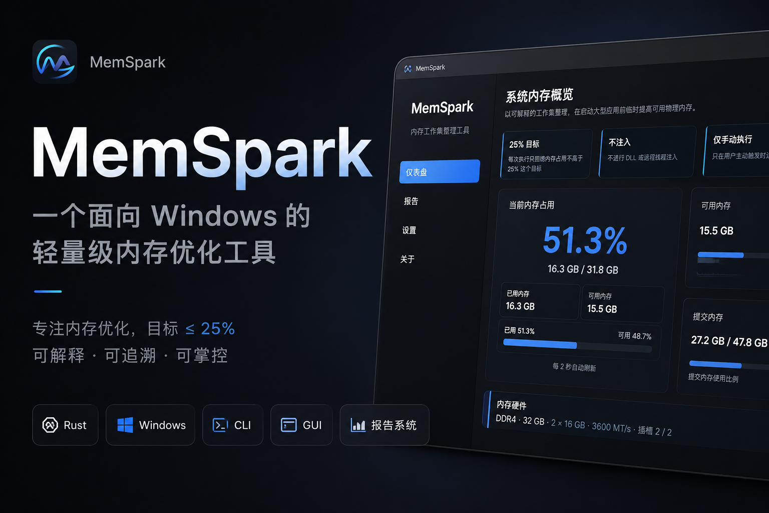 MemSpark：一个面向 Windows 的轻量级内存优化工具